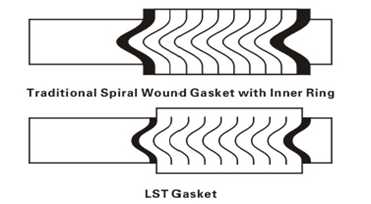 LST gasket.jpg